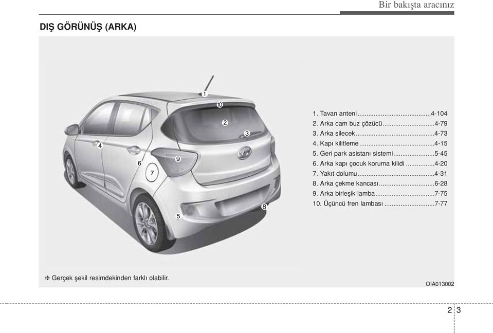 Arka kapı çocuk koruma kilidi...4-20 7. Yakıt dolumu...4-31 8. Arka çekme kancası...6-28 9.