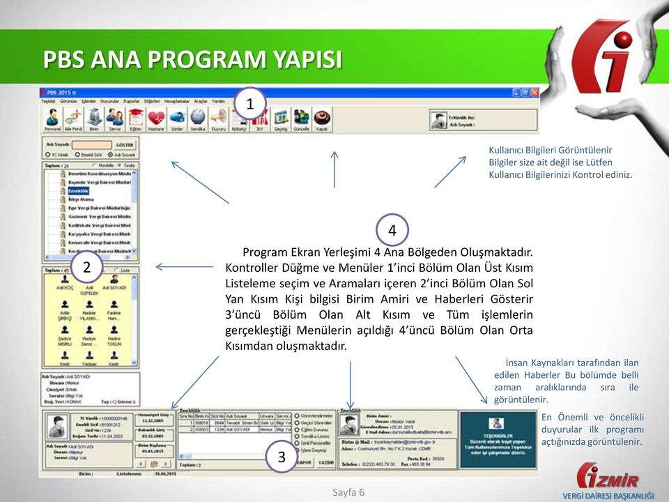 Kontroller Düğme ve Menüler 1 inci Bölüm Olan Üst Kısım Listeleme seçim ve Aramaları içeren 2 inci Bölüm Olan Sol Yan Kısım Kişi bilgisi Birim Amiri ve Haberleri