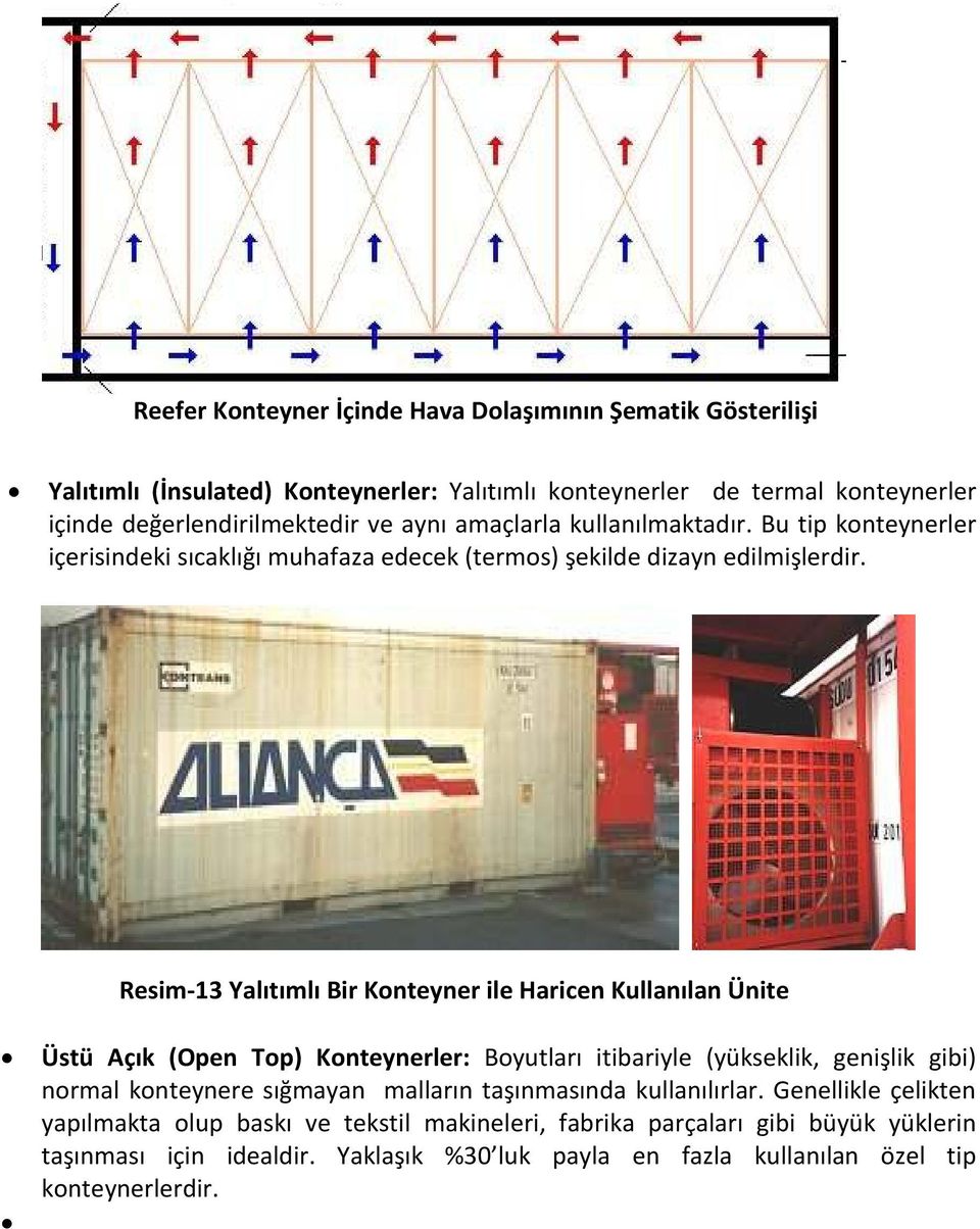 Resim-13 Yalıtımlı Bir Konteyner ile Haricen Kullanılan Ünite Üstü Açık (Open Top) Konteynerler: Boyutları itibariyle (yükseklik, genişlik gibi) normal konteynere sığmayan