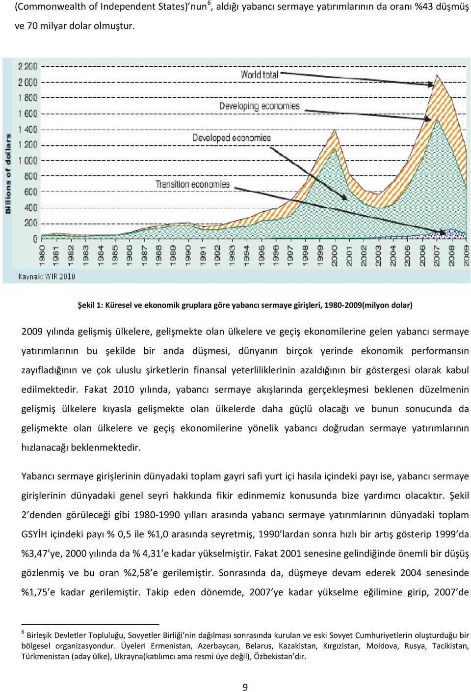 yatırımlarının bu şekilde bir anda düşmesi, dünyanın birçok yerinde ekonomik performansın zayıfladığının ve çok uluslu şirketlerin finansal yeterliliklerinin azaldığının bir göstergesi olarak kabul