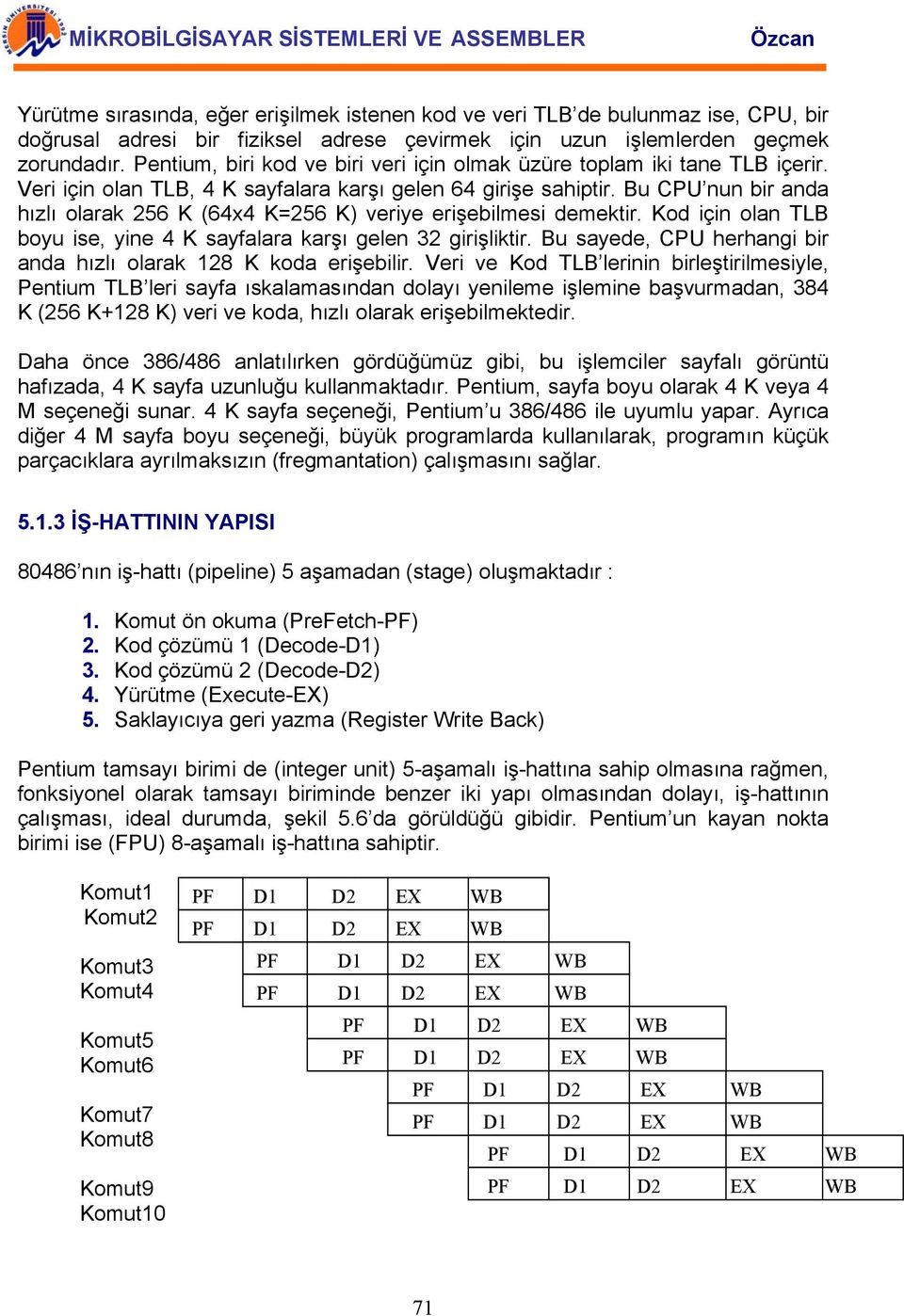 Bu CPU nun bir anda hızlı olarak 256 K (64x4 K=256 K) veriye erişebilmesi demektir. Kod için olan TLB boyu ise, yine 4 K sayfalara karşı gelen 32 girişliktir.