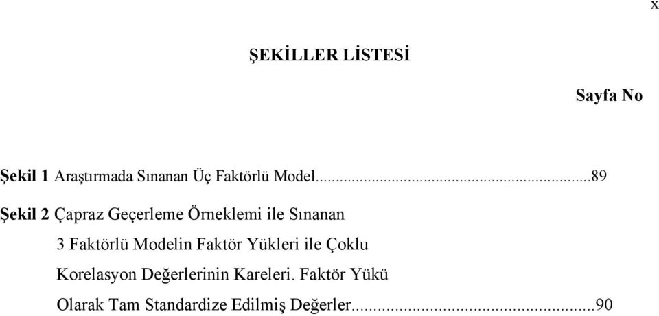 ..89 Şekil 2 Çapraz Geçerleme Örneklemi ile Sınanan 3 Faktörlü