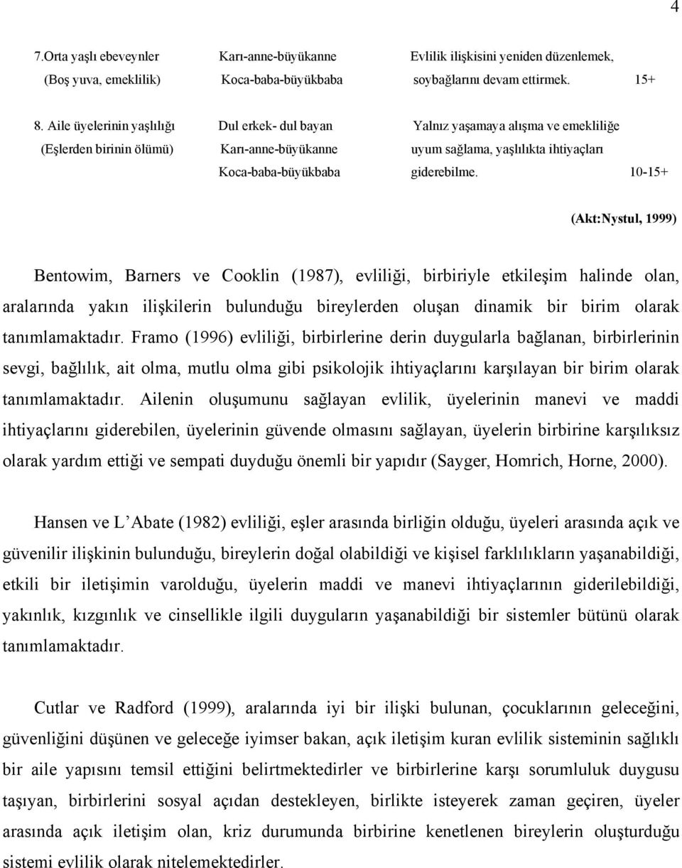 10-15+ (Akt:Nystul, 1999) Bentowim, Barners ve Cooklin (1987), evliliği, birbiriyle etkileşim halinde olan, aralarında yakın ilişkilerin bulunduğu bireylerden oluşan dinamik bir birim olarak