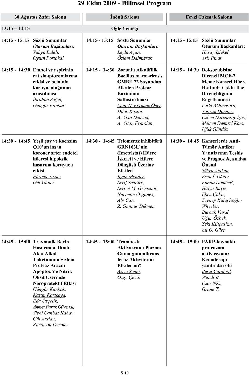 hasarına koruyucu etkisi Püreda Yazıcı, Gül Güner 14:45-15:00 Travmatik Beyin Hasarında, Ilımlı Akut Alkol Tüketiminin Sistein Proteaz Aracılı Apoptoz Ve Nitrik Oksit Üzerinde Nöroprotektif Etkisi