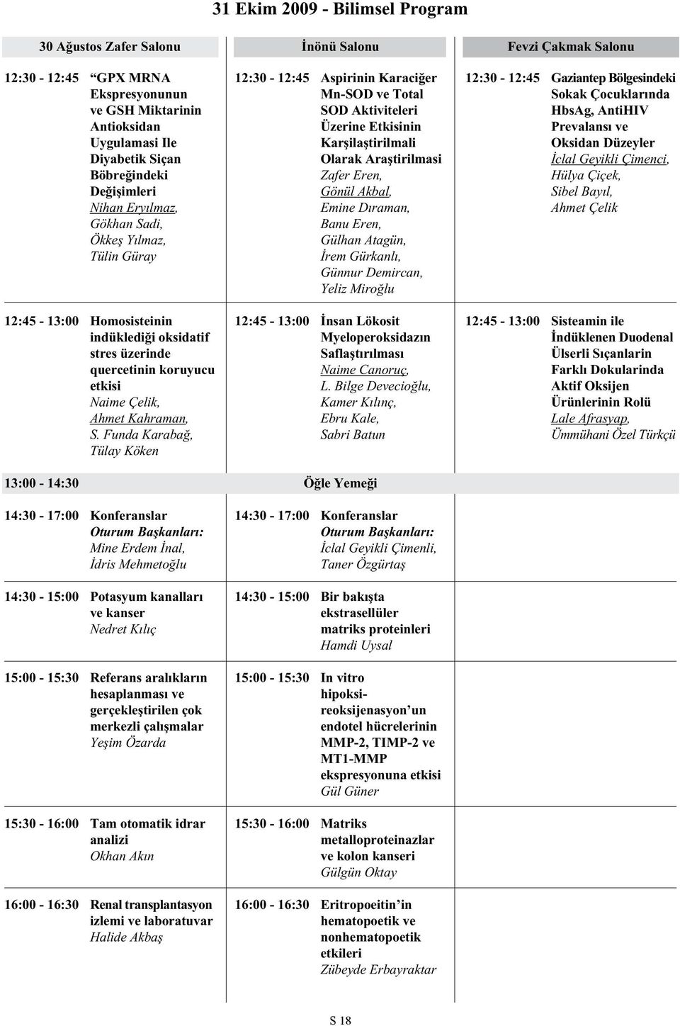 Funda Karabağ, Tülay Köken 13:00-14:30 14:30-17:00 Konferanslar Oturum Başkanları: Mine Erdem İnal, İdris Mehmetoğlu 14:30-15:00 Potasyum kanalları ve kanser Nedret Kılıç 15:00-15:30 Referans