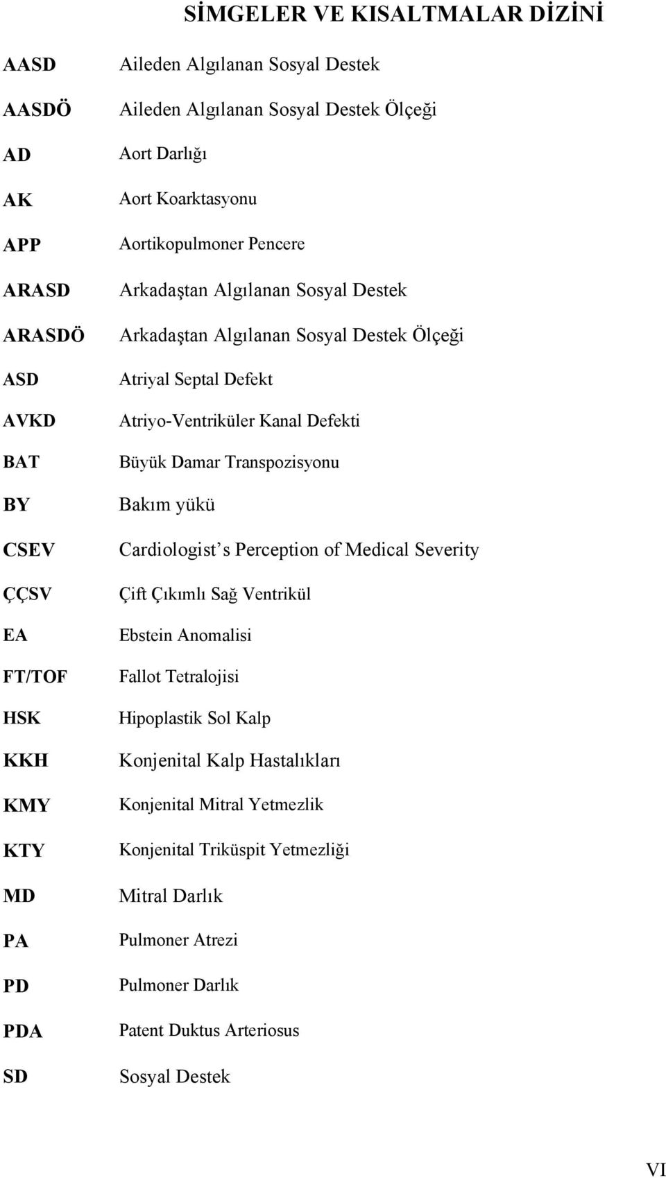 Atriyo-Ventriküler Kanal Defekti Büyük Damar Transpozisyonu Bakım yükü Cardiologist s Perception of Medical Severity Çift Çıkımlı Sağ Ventrikül Ebstein Anomalisi Fallot Tetralojisi