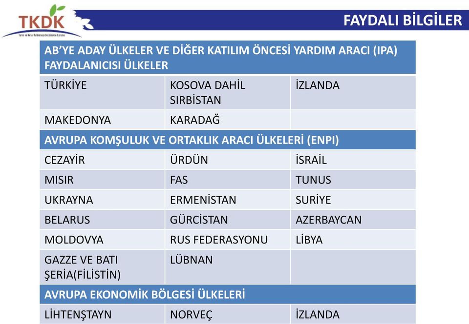 İSRAİL MISIR FAS TUNUS UKRAYNA ERMENİSTAN SURİYE BELARUS GÜRCİSTAN AZERBAYCAN MOLDOVYA RUS FEDERASYONU