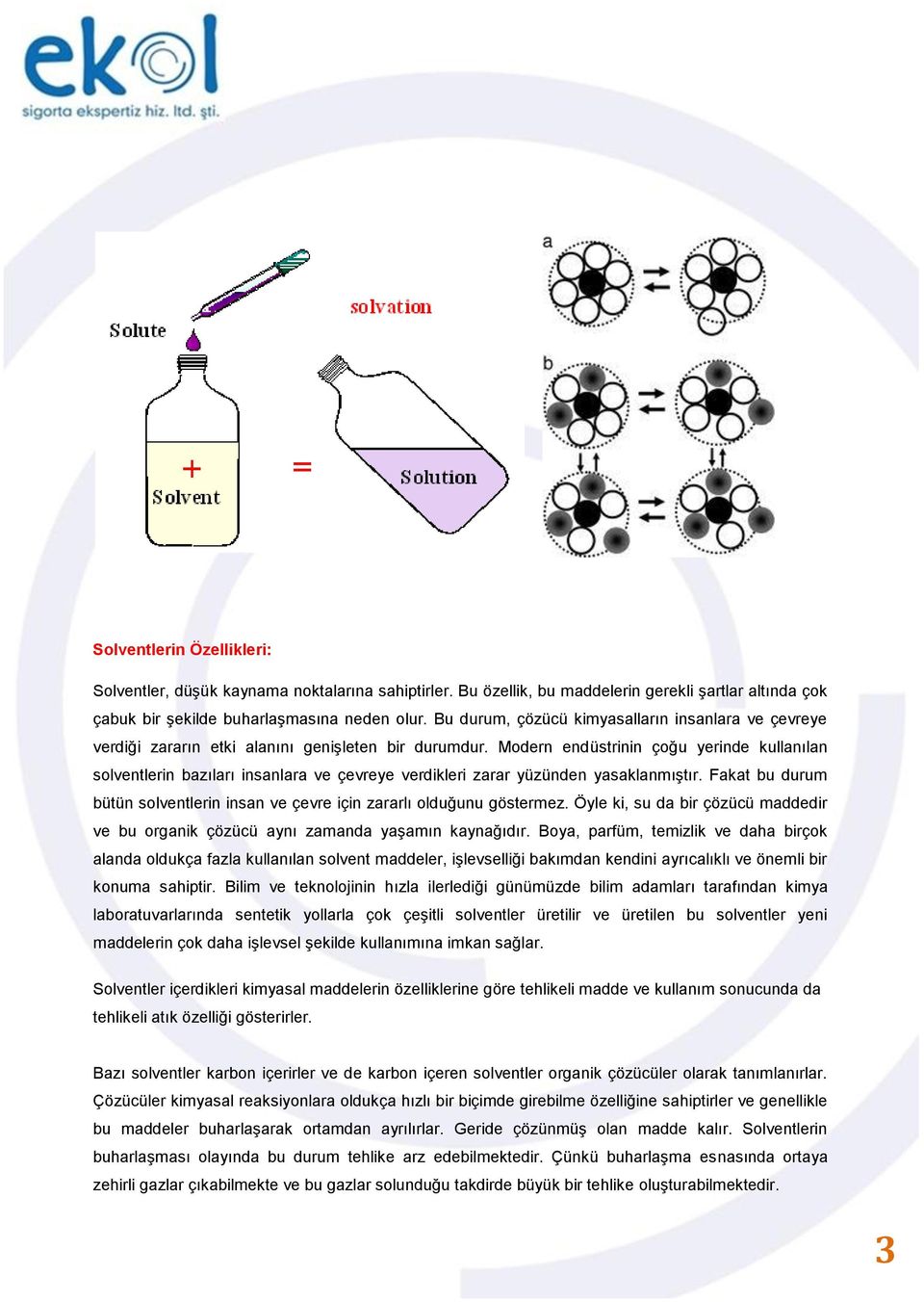 Modern endüstrinin çoğu yerinde kullanılan solventlerin bazıları insanlara ve çevreye verdikleri zarar yüzünden yasaklanmıştır.