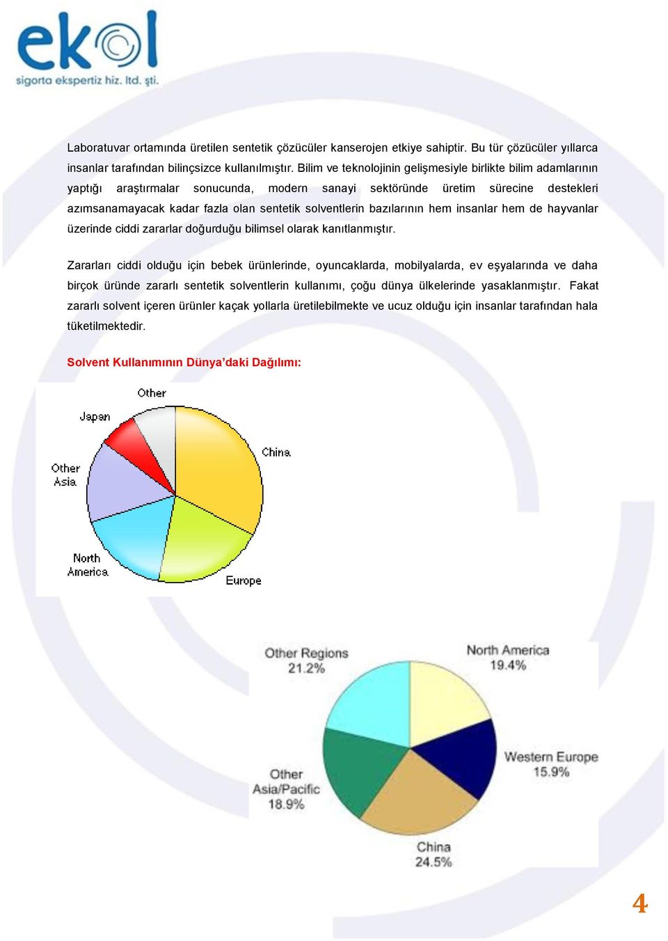 solventlerin bazılarının hem insanlar hem de hayvanlar üzerinde ciddi zararlar doğurduğu bilimsel olarak kanıtlanmıştır.