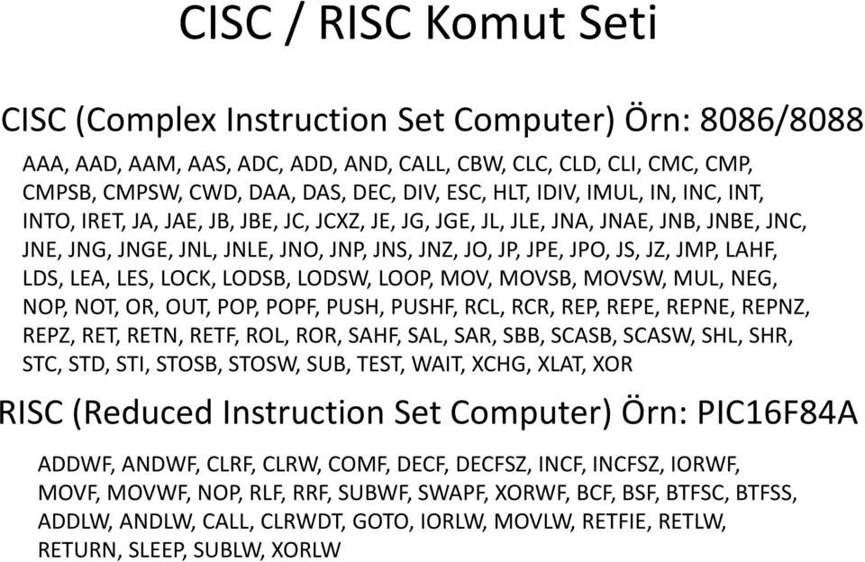 LDS, LEA, LES, LOCK, LODSB, LODSW, LOOP, MOV, MOVSB, MOVSW, MUL, NEG, NOP, NOT, OR, OUT, POP, POPF, PUSH, PUSHF, RCL, RCR, REP, REPE, REPNE, REPNZ, REPZ, RET, RETN, RETF, ROL, ROR, SAHF, SAL, SAR,