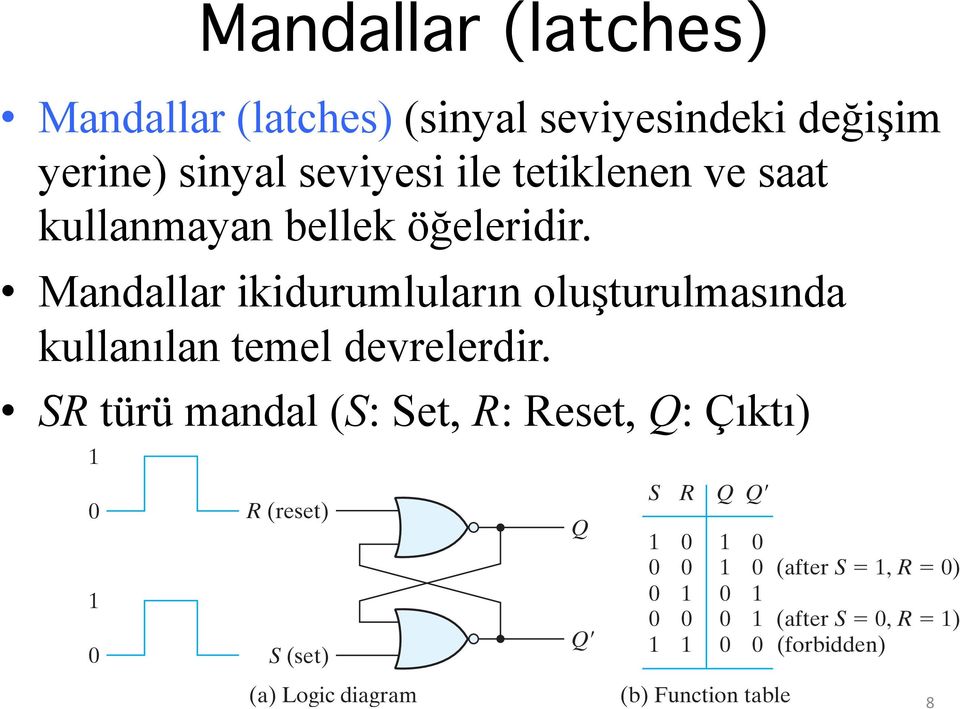 SR türü andal (S: Set, R: Reset, Q: Çıktı) R (reset) R S (set) S (set) (a) (a) Logic Logic diagra Q Q Q Q S