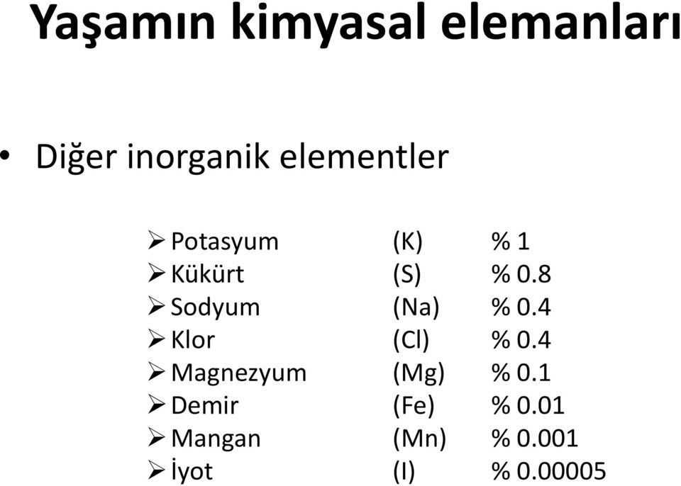 8 Sodyum (Na) % 0.4 Klor (l) % 0.