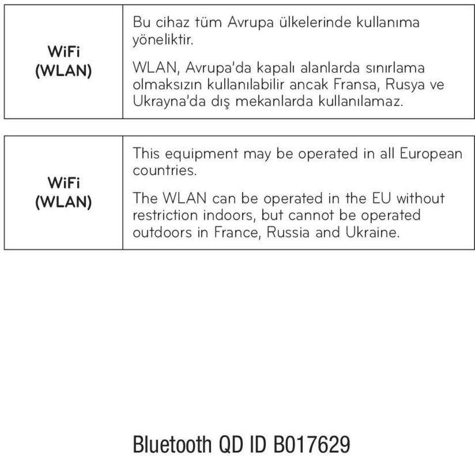 dış mekanlarda kullanılamaz. WiFi (WLAN) This equipment may be operated in all European countries.