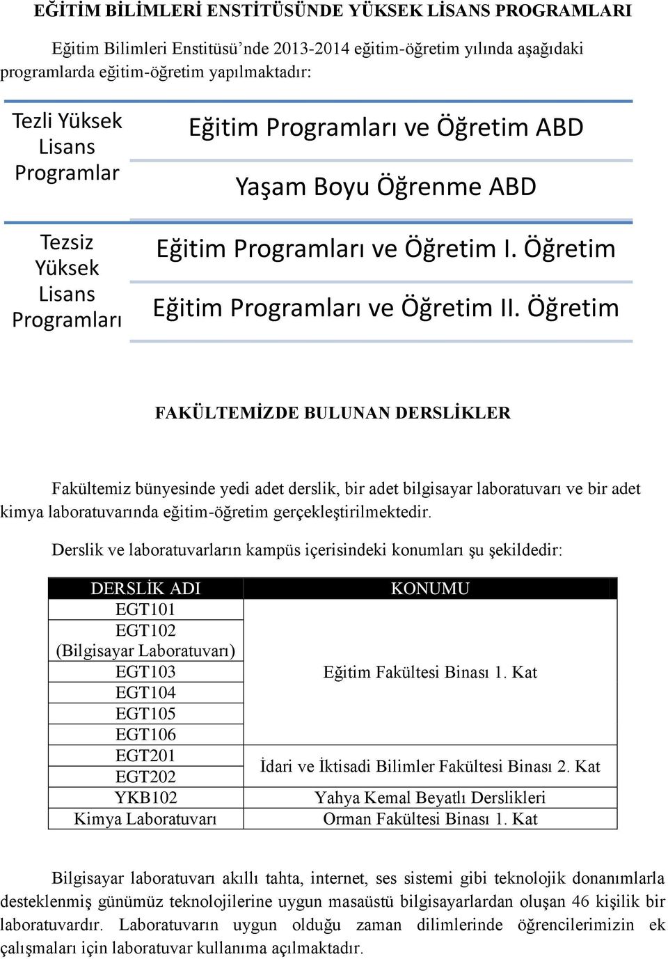 Öğretim FAKÜLTEMİZDE BULUNAN DERSLİKLER Fakültemiz bünyesinde yedi adet derslik, bir adet bilgisayar laboratuvarı ve bir adet kimya laboratuvarında eğitim-öğretim gerçekleştirilmektedir.