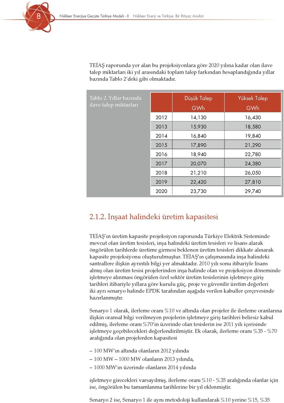 Yıllar bazında ilave talep miktarları Düşük Talep GWh Yüksek Talep GWh 2012 14,130 16,430 2013 15,930 18,580 2014 16,840 19,840 2015 17,890 21,290 2016 18,940 22,780 2017 20,070 24,380 2018 21,210