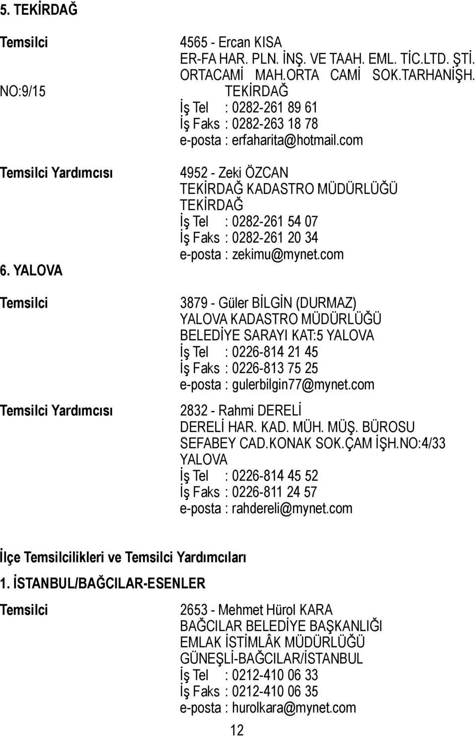 com 4952 - Zeki ÖZCAN TEKİRDAĞ KADASTRO MÜDÜRLÜĞÜ TEKİRDAĞ İş Tel : 0282-261 54 07 İş Faks : 0282-261 20 34 e-posta : zekimu@mynet.