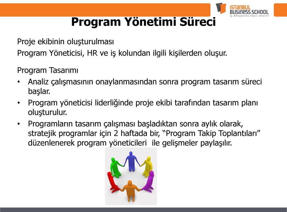 Program yöneticisi liderliğinde proje ekibi tarafından tasarım planı oluşturulur.