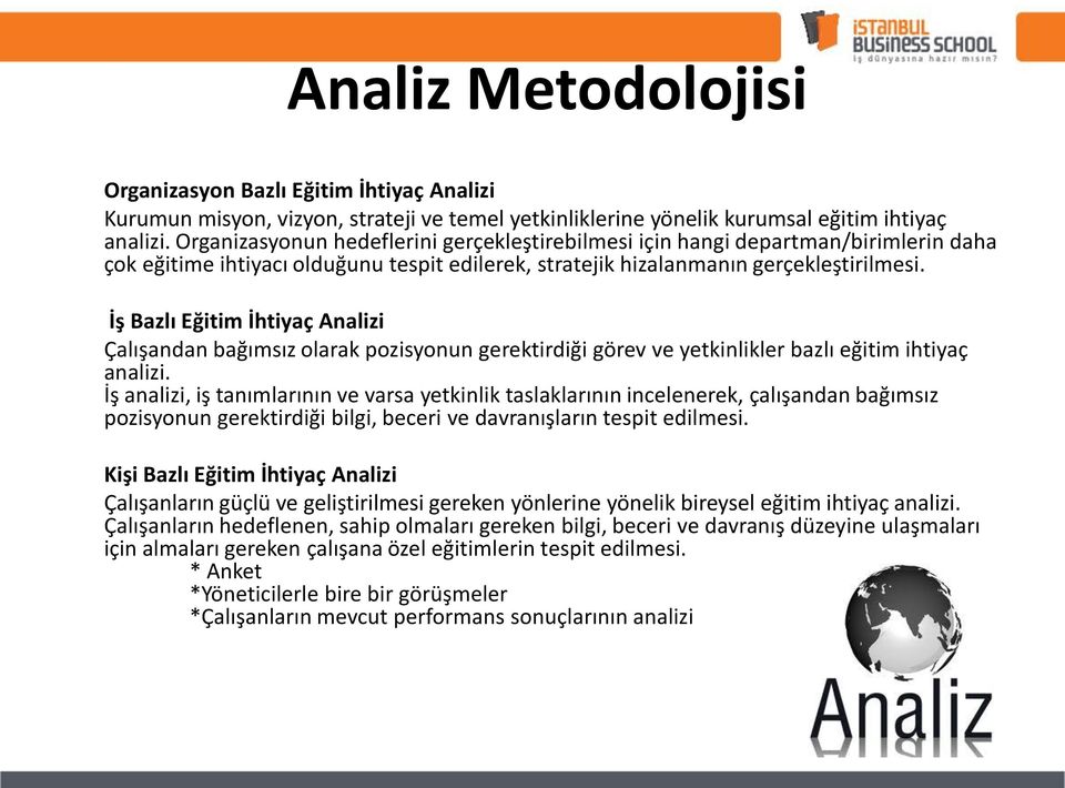 İş Bazlı Eğitim İhtiyaç Analizi Çalışandan bağımsız olarak pozisyonun gerektirdiği görev ve yetkinlikler bazlı eğitim ihtiyaç analizi.