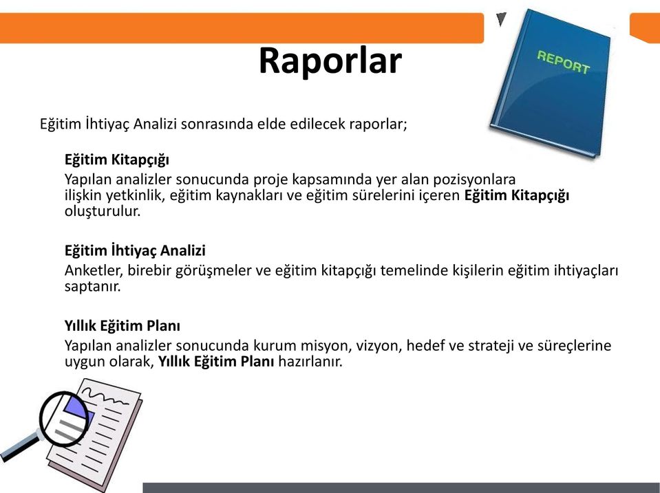 Eğitim İhtiyaç Analizi Anketler, birebir görüşmeler ve eğitim kitapçığı temelinde kişilerin eğitim ihtiyaçları saptanır.