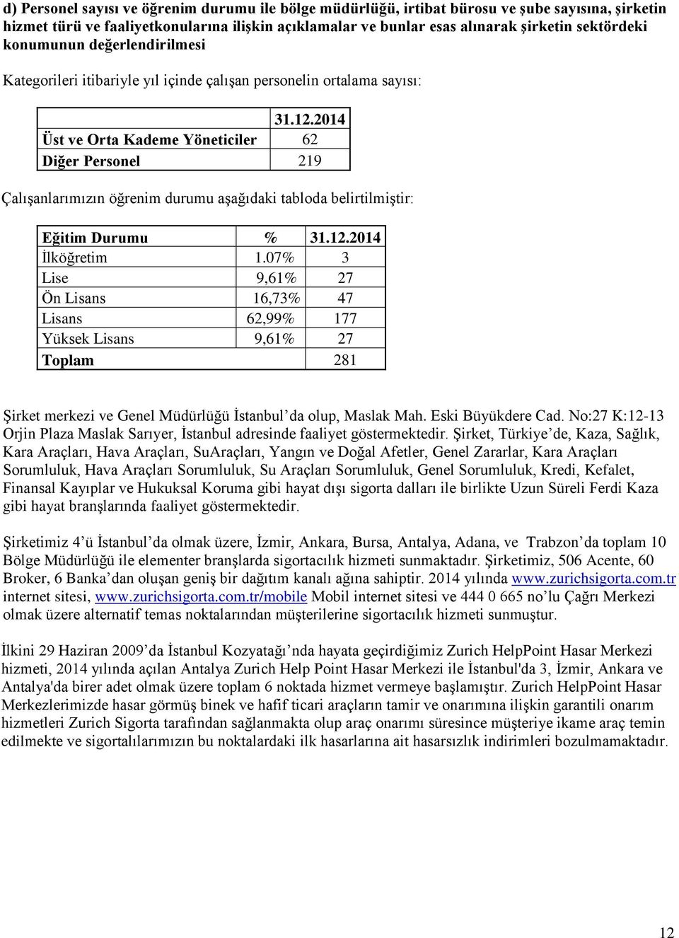 2014 Üst ve Orta Kademe Yöneticiler 62 Diğer Personel 219 Çalışanlarımızın öğrenim durumu aşağıdaki tabloda belirtilmiştir: Eğitim Durumu % 31.12.2014 İlköğretim 1.