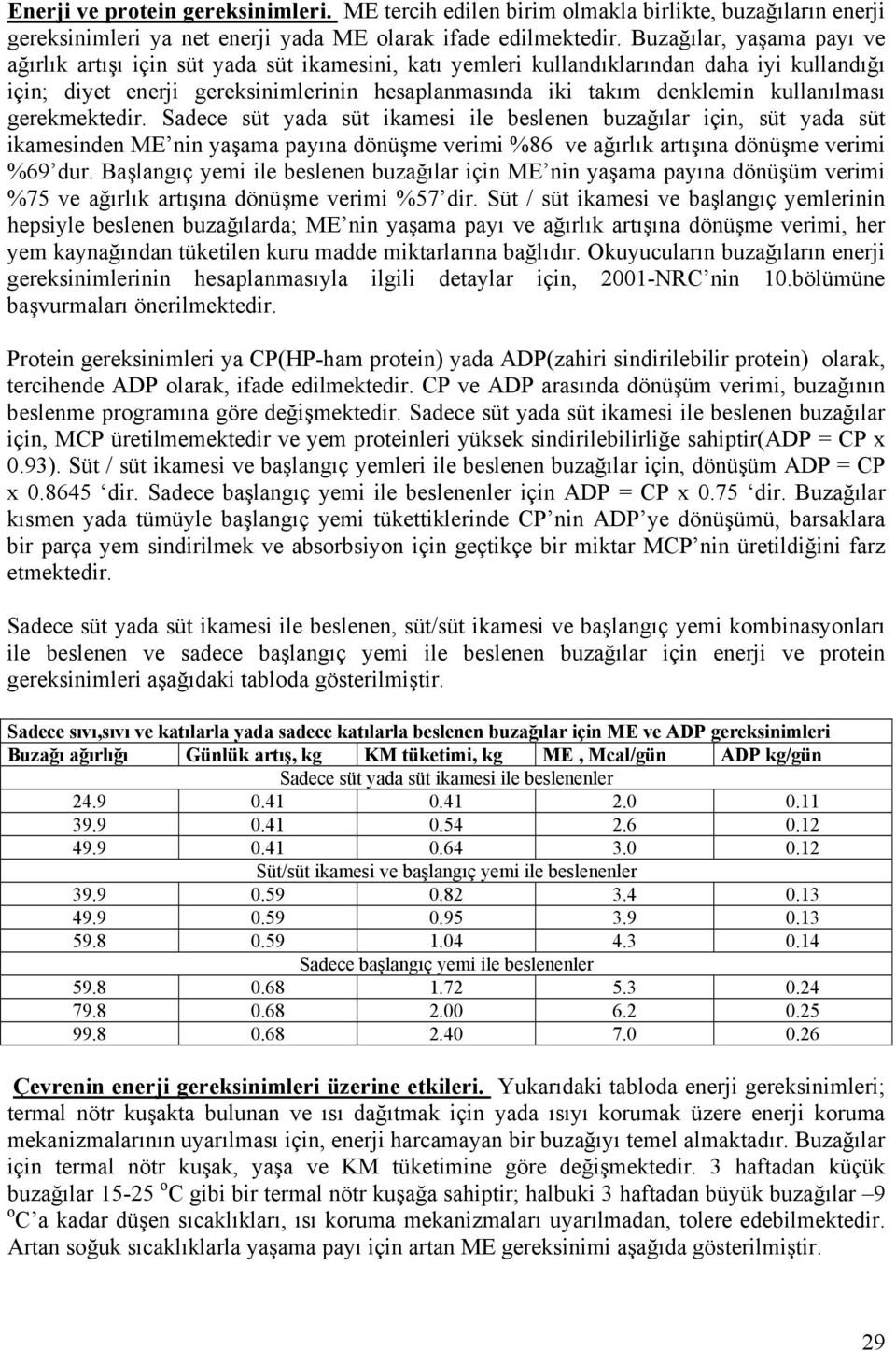 kullanılması gerekmektedir. Sadece süt yada süt ikamesi ile beslenen buzağılar için, süt yada süt ikamesinden ME nin yaşama payına dönüşme verimi %86 ve ağırlık artışına dönüşme verimi %69 dur.