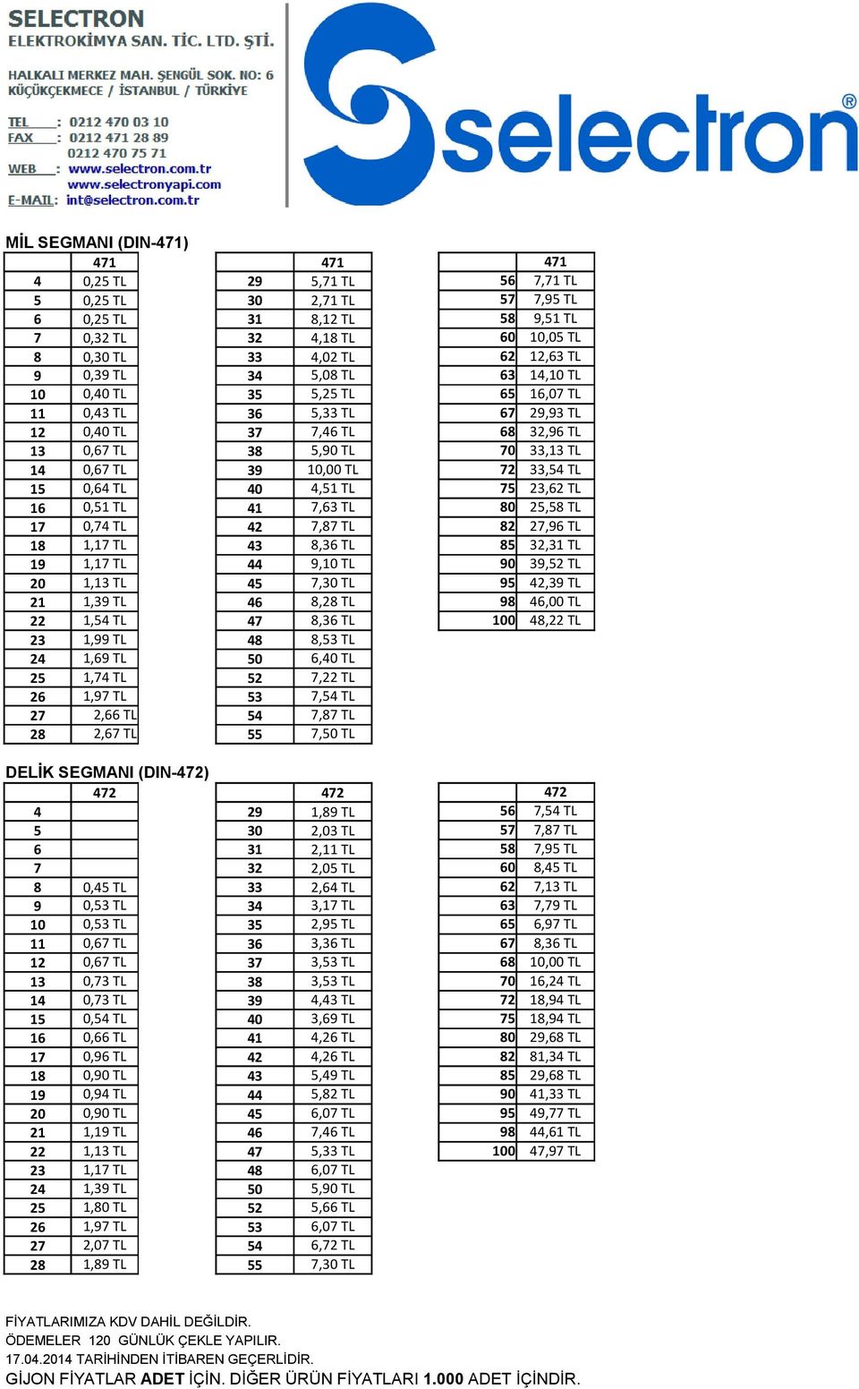 TL 15 0,64 TL 40 4,51 TL 75 23,62 TL 16 0,51 TL 41 7,63 TL 80 25,58 TL 17 0,74 TL 42 7,87 TL 82 27,96 TL 18 1,17 TL 43 8,36 TL 85 32,31 TL 19 1,17 TL 44 9,10 TL 90 39,52 TL 20 1,13 TL 45 7,30 TL 95