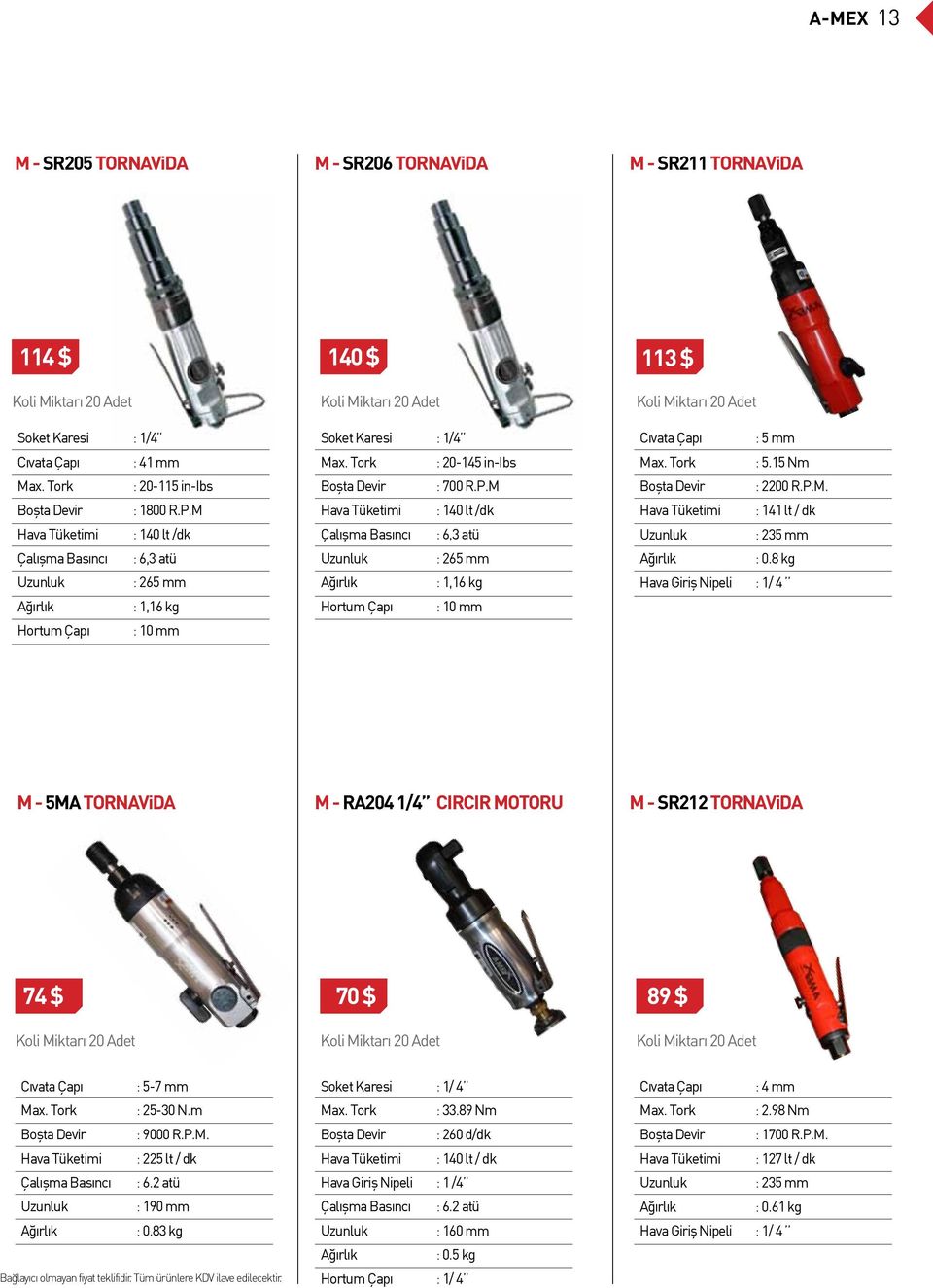 M Hava Tüketimi : 140 lt /dk Çalışma Basıncı : 6,3 atü Uzunluk : 265 mm : 1,16 kg Hortum Çapı : 10 mm 113 $ Koli Miktarı 20 Adet Cıvata Çapı : 5 mm Max. Tork : 5.15 Nm Boşta Devir : 2200 R.P.M. Hava Tüketimi : 141 lt / dk Uzunluk : 235 mm : 0.