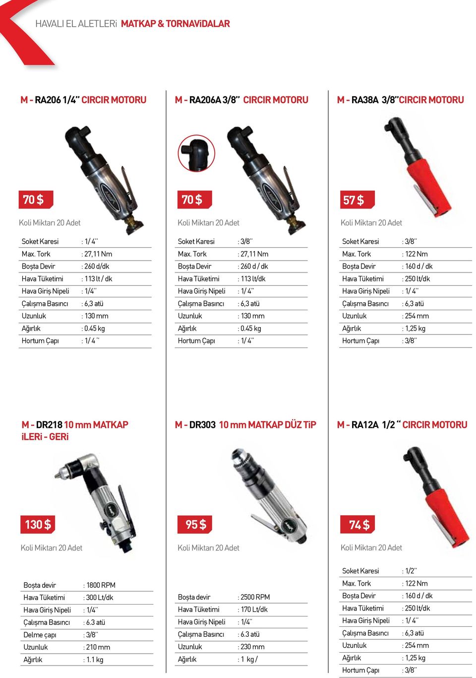 45 kg Hortum Çapı : 1/ 4 70 $ Koli Miktarı 20 Adet Soket Karesi : 3/8 Max.