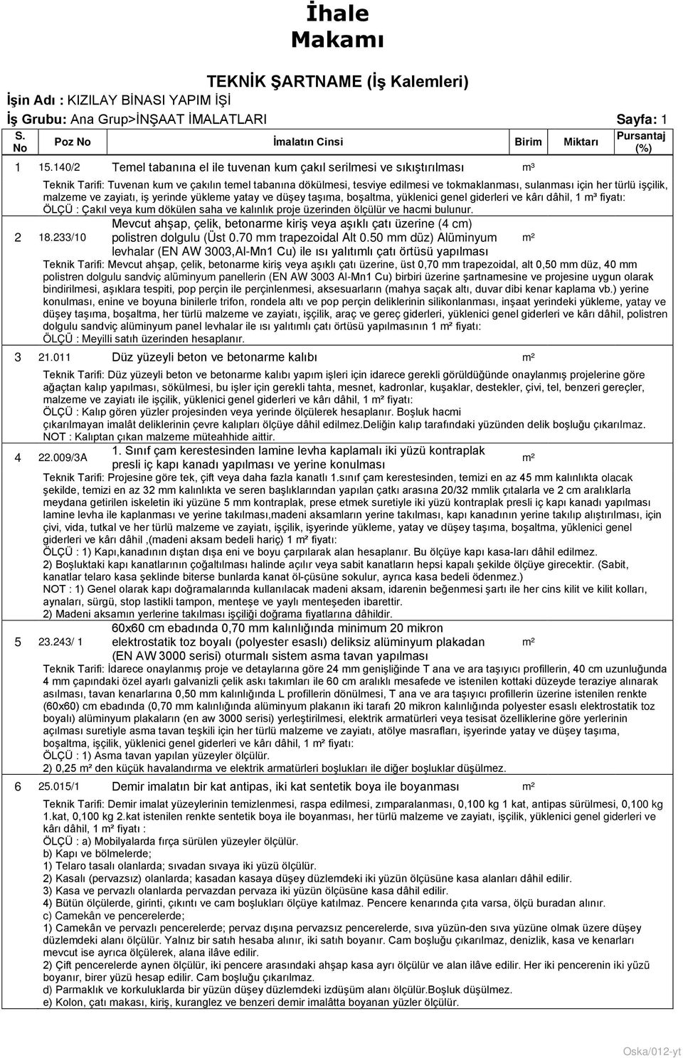 türlü işçilik, malzeme ve zayiatı, iş yerinde yükleme yatay ve düşey taşıma, boşaltma, yüklenici genel giderleri ve kârı dâhil, 1 m³ fiyatı: ÖLÇÜ : Çakıl veya kum dökülen saha ve kalınlık proje