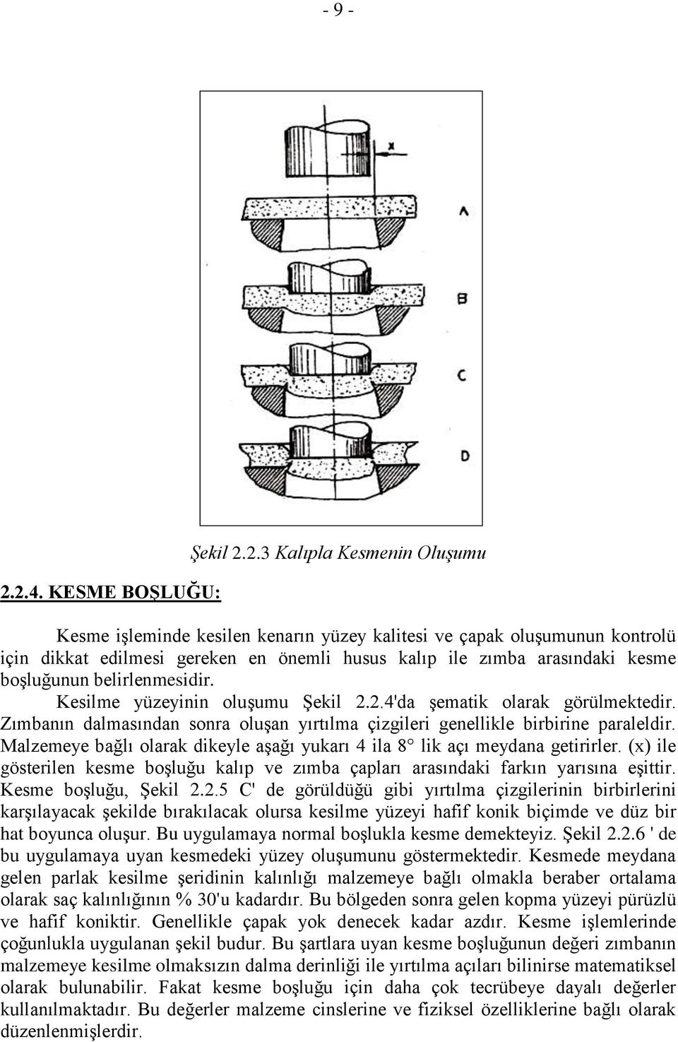 arasındaki kesme boģluğunun belirlenmesidir. Kesilme yüzeyinin oluģumu ġekil 2.2.4'da Ģematik olarak görülmektedir.