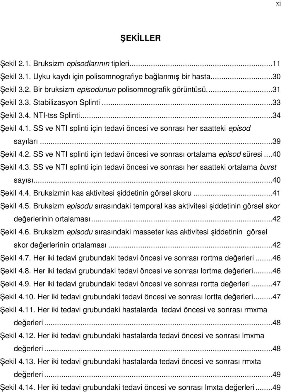 SS ve NTI splinti için tedavi öncesi ve sonrası ortalama episod süresi...40 Şekil 4.3. SS ve NTI splinti için tedavi öncesi ve sonrası her saatteki ortalama burst sayısı...40 Şekil 4.4. Bruksizmin kas aktivitesi şiddetinin görsel skoru.