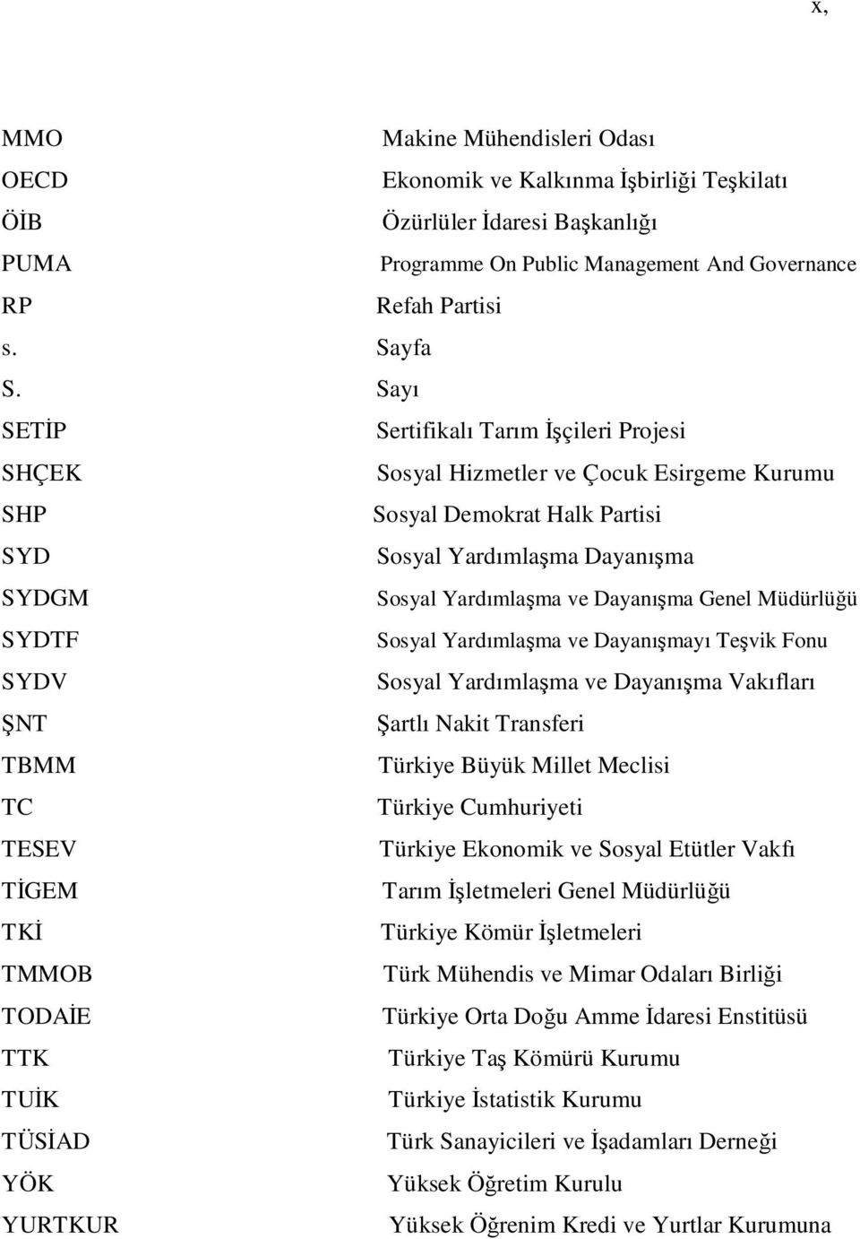 Genel Müdürlüğü SYDTF Sosyal Yardımlaşma ve Dayanışmayı Teşvik Fonu SYDV Sosyal Yardımlaşma ve Dayanışma Vakıfları ŞNT Şartlı Nakit Transferi TBMM Türkiye Büyük Millet Meclisi TC Türkiye Cumhuriyeti