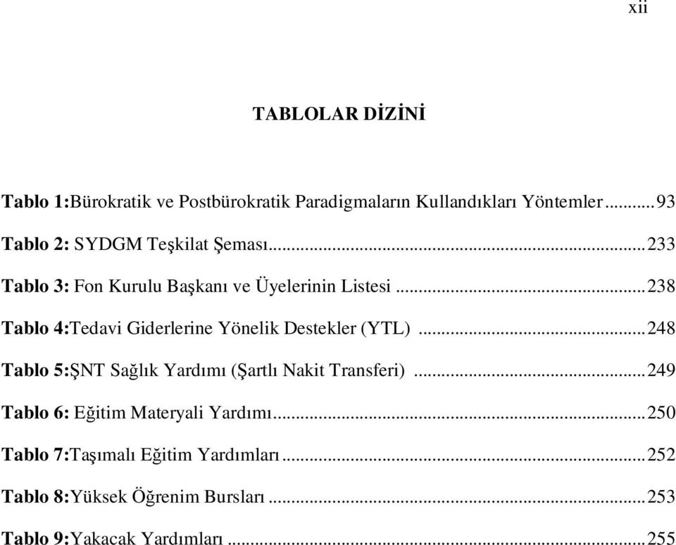 ..238 Tablo 4:Tedavi Giderlerine Yönelik Destekler (YTL)...248 Tablo 5:ŞNT Sağlık Yardımı (Şartlı Nakit Transferi).