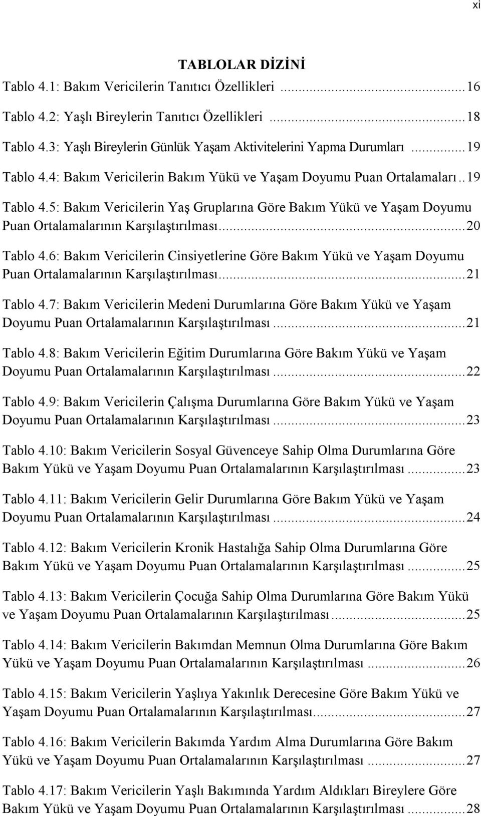 ..20 Tablo 4.6: Bakım Vericilerin Cinsiyetlerine Göre Bakım Yükü ve Yaşam Doyumu Puan Ortalamalarının Karşılaştırılması...21 Tablo 4.