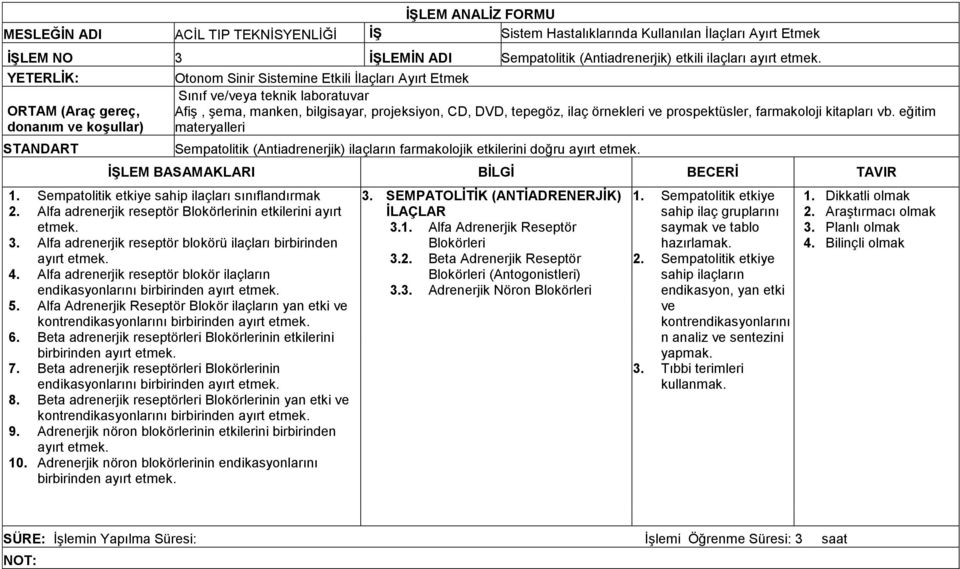 örnekleri ve prospektüsler, farmakoloji kitapları vb. eğitim materyalleri Sempatolitik (Antiadrenerjik) ilaçların farmakolojik etkilerini doğru ayırt 1.