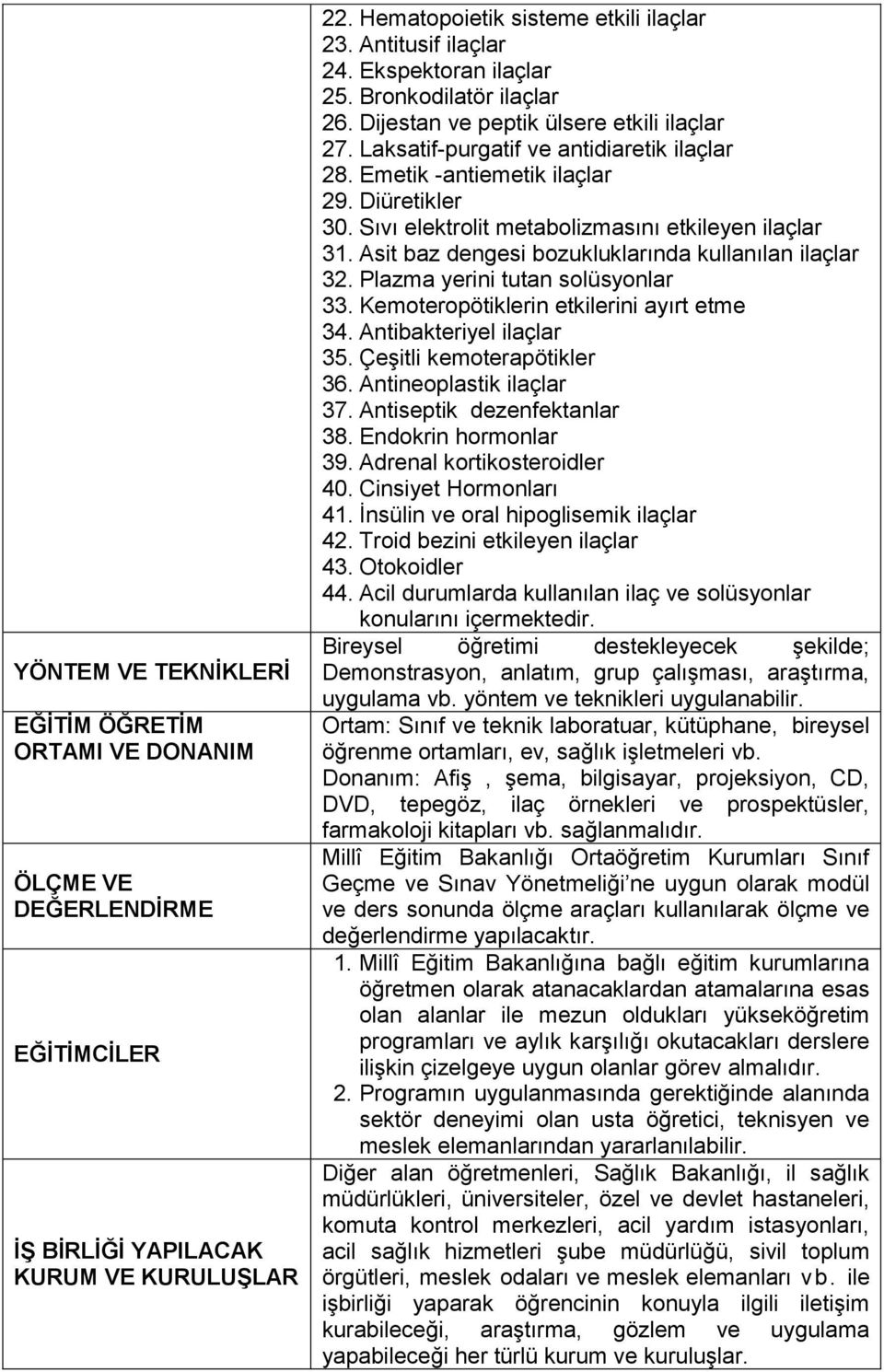 Sıvı elektrolit metabolizmasını etkileyen ilaçlar 31. Asit baz dengesi bozukluklarında kullanılan ilaçlar 32. Plazma yerini tutan solüsyonlar 33. Kemoteropötiklerin etkilerini ayırt etme 34.