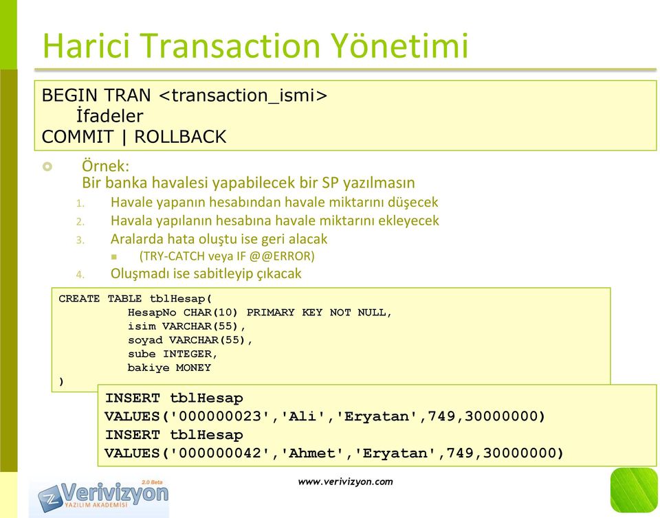 Aralarda hata oluştu ise geri alacak (TRY-CATCH veya IF @@ERROR) 4.