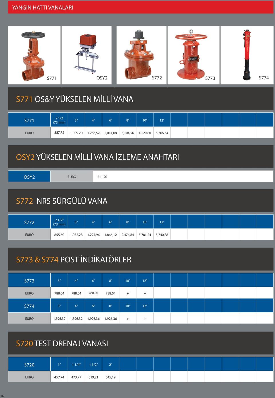 766,64 OSY2 YÜKSELEN MİLLİ VANA İZLEME ANAHTARI OSY2 EURO 211,20 S772 NRS SÜRGÜLÜ VANA S772 2 1/2" (73 mm) 3" 4" 6" 8" 10' 12" EURO 855.60 1.052,28 1.225,96 1.