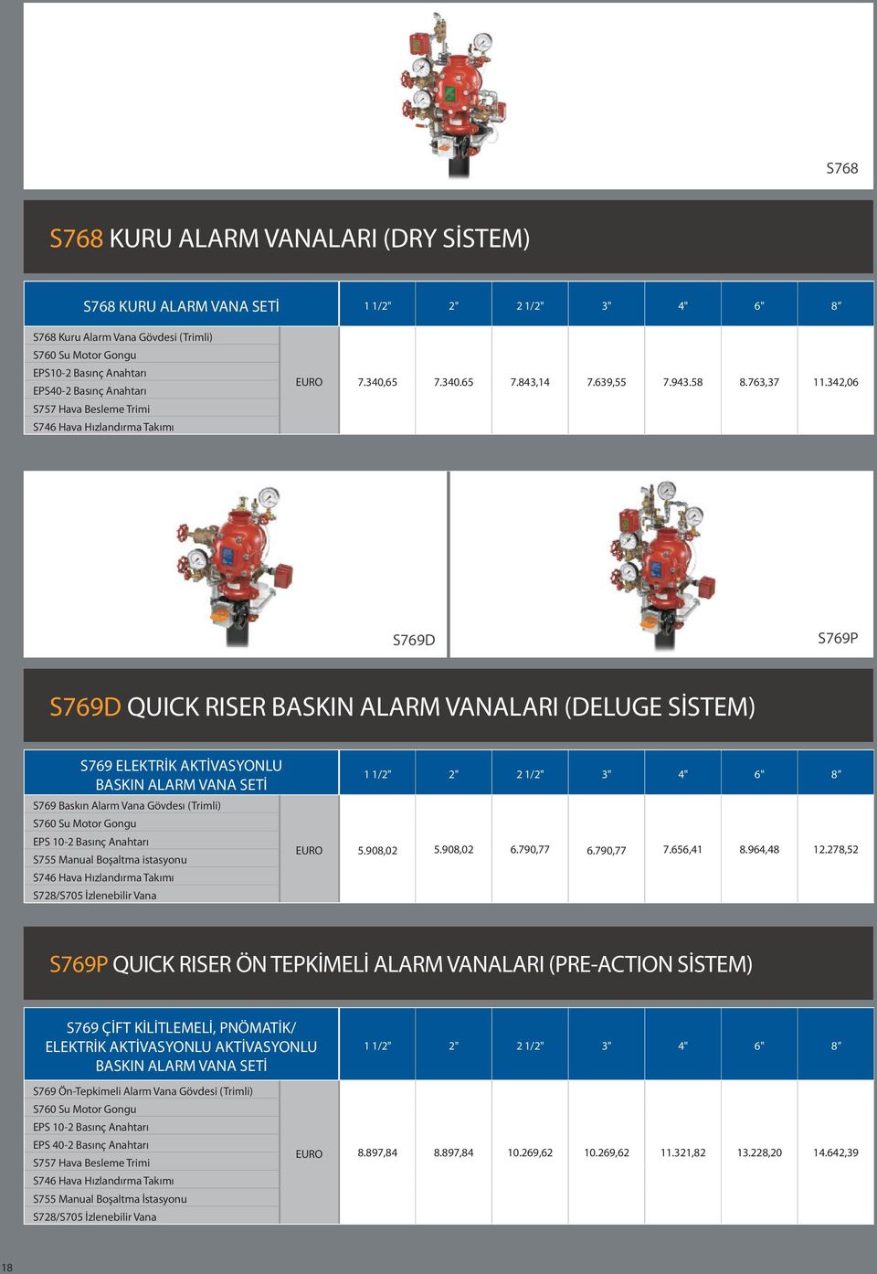 342,06 S769D S769P S769D QUICK RISER BASKIN ALARM VANALARI (DELUGE SİSTEM) S769 ELEKTRİK AKTİVASYONLU BASKIN ALARM VANA SETİ S769 Baskın Alarm Vana Gövdesı (Trimli) S760 Su Motor Gongu EPS 10-2