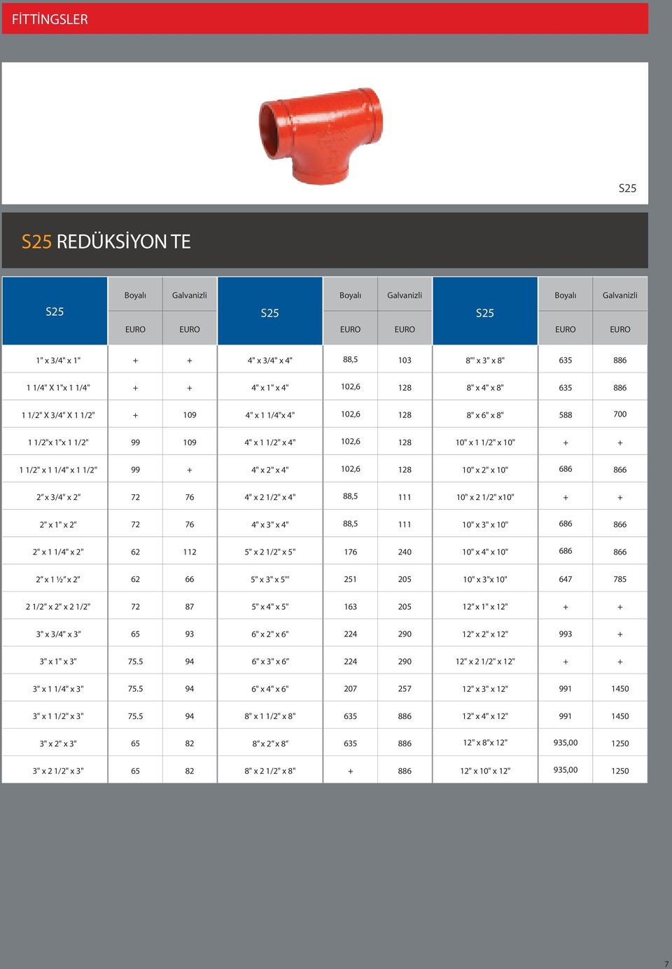 x 1 1/2" x 10" + + 1 1/2" x 1 1/4" x 1 1/2" 99 + 4" x 2" x 4" 102,6 128 10" x 2" x 10" 686 866 2 x 3/4" x 2 72 76 4" x 2 1/2" x 4" 88,5 111 10" x 2 1/2" x10" + + 2" x 1" x 2" 72 76 4" x 3" x 4" 88,5