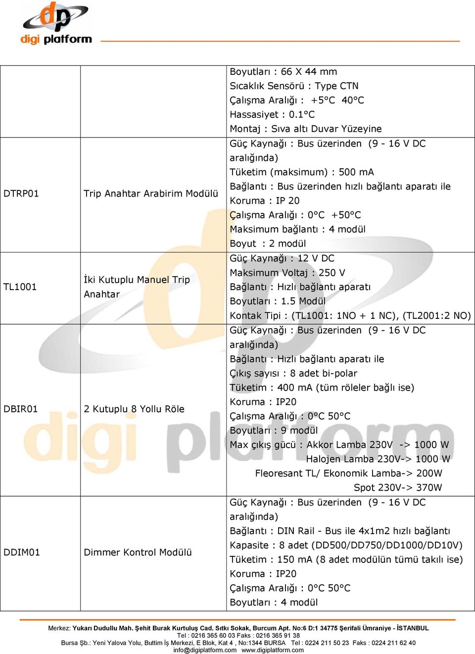 1 C Montaj : Sıva altı Duvar Yüzeyine Tüketim (maksimum) : 500 ma Bağlantı : Bus üzerinden hızlı bağlantı aparatı ile Koruma : IP 20 Çalışma Aralığı : 0 C +50 C Maksimum bağlantı : 4 modül Boyut : 2