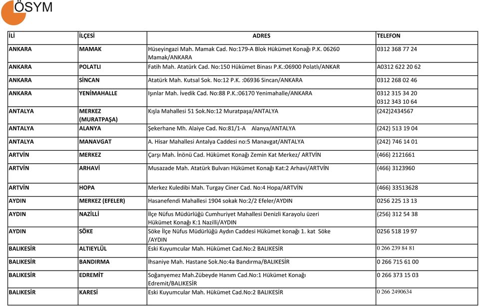 No:12 Muratpaşa/ANTALYA (242)2434567 (MURATPAŞA) ANTALYA ALANYA Şekerhane Mh. Alaiye Cad. No:81/1-A Alanya/ANTALYA (242) 513 19 04 ANTALYA MANAVGAT A.