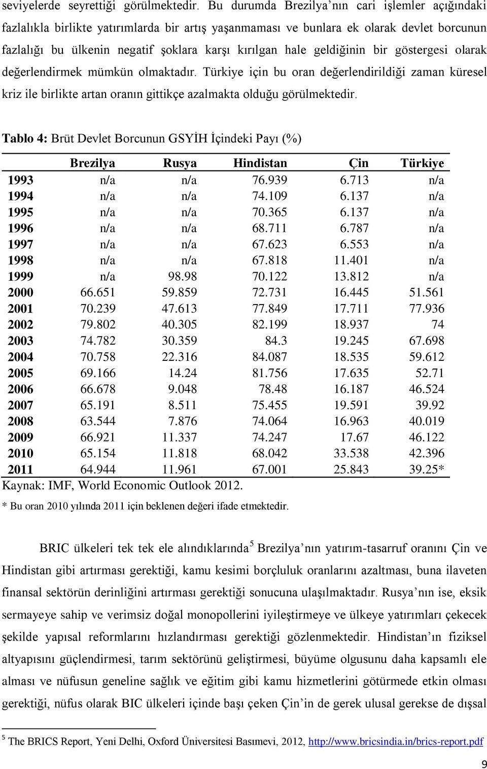 geldiğinin bir göstergesi olarak değerlendirmek mümkün olmaktadır. Türkiye için bu oran değerlendirildiği zaman küresel kriz ile birlikte artan oranın gittikçe azalmakta olduğu görülmektedir.