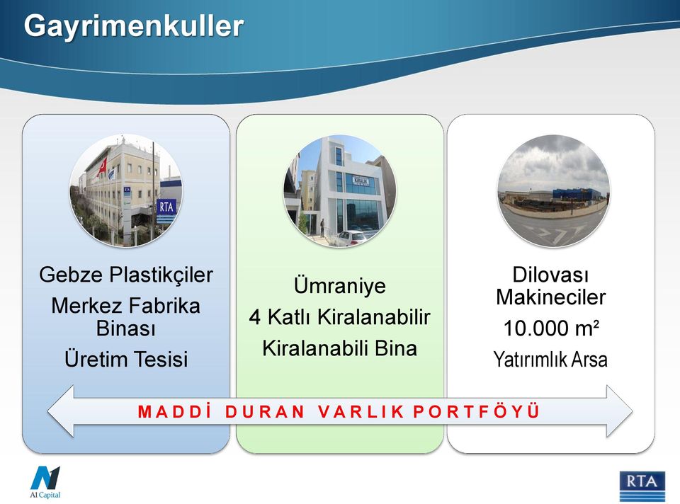 Kiralanabili Bina Dilovası Makineciler 10.