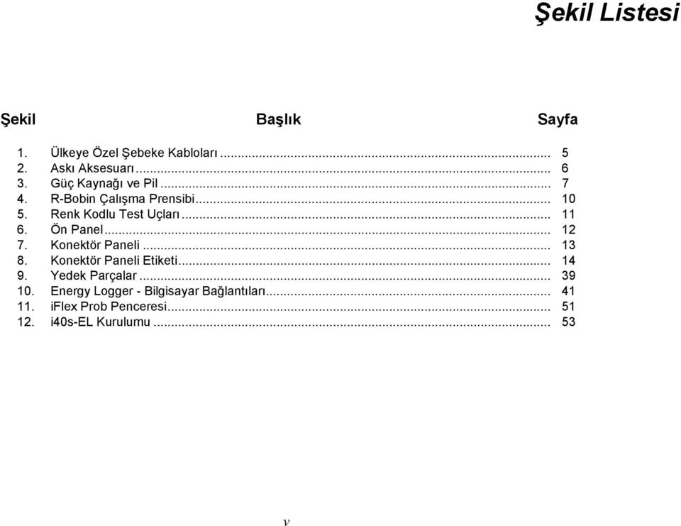 Ön Panel... 12 7. 8. Konektör Paneli... 13 Konektör Paneli Etiketi... 14 9. Yedek Parçalar... 39 10.