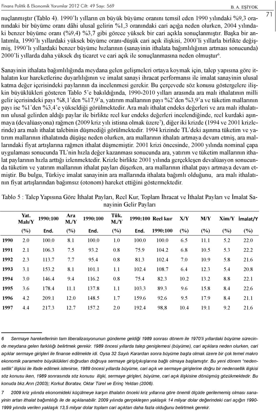 (%9,4) %3,7 gibi görece yüksek bir cari açıkla sonuçlanmıştır.