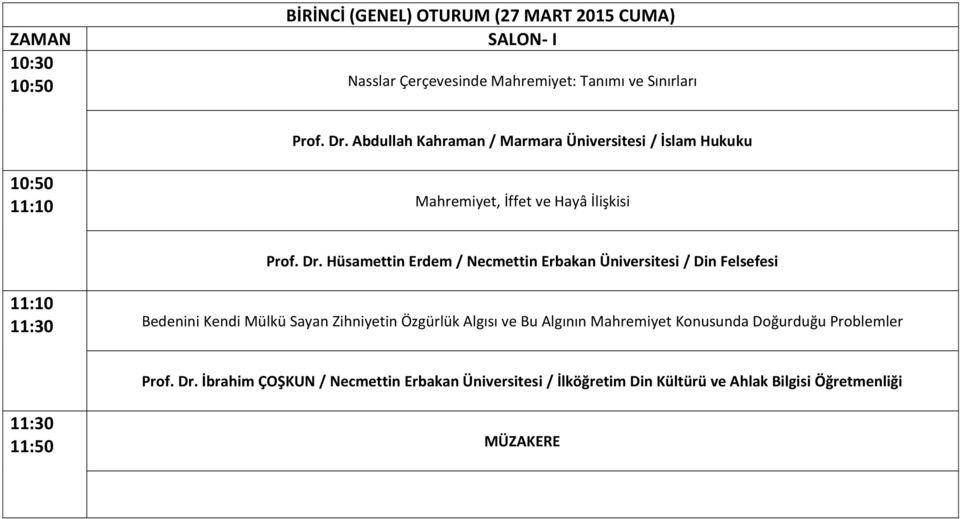 Hüsamettin Erdem / Necmettin Erbakan Üniversitesi / Din Felsefesi 11:10 11:30 Bedenini Kendi Mülkü Sayan Zihniyetin Özgürlük Algısı ve Bu