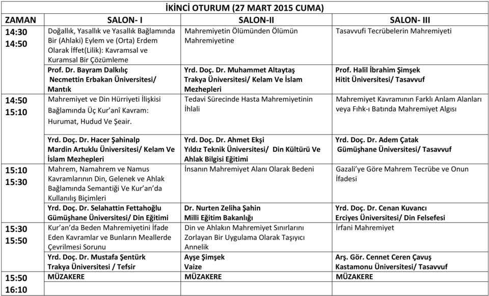 Halil İbrahim Şimşek Hitit Üniversitesi/ Tasavvuf Mahremiyet Kavramının Farklı Anlam Alanları veya Fıhk-ı Batında Mahremiyet Algısı 16:10 Yrd. Doç. Dr.