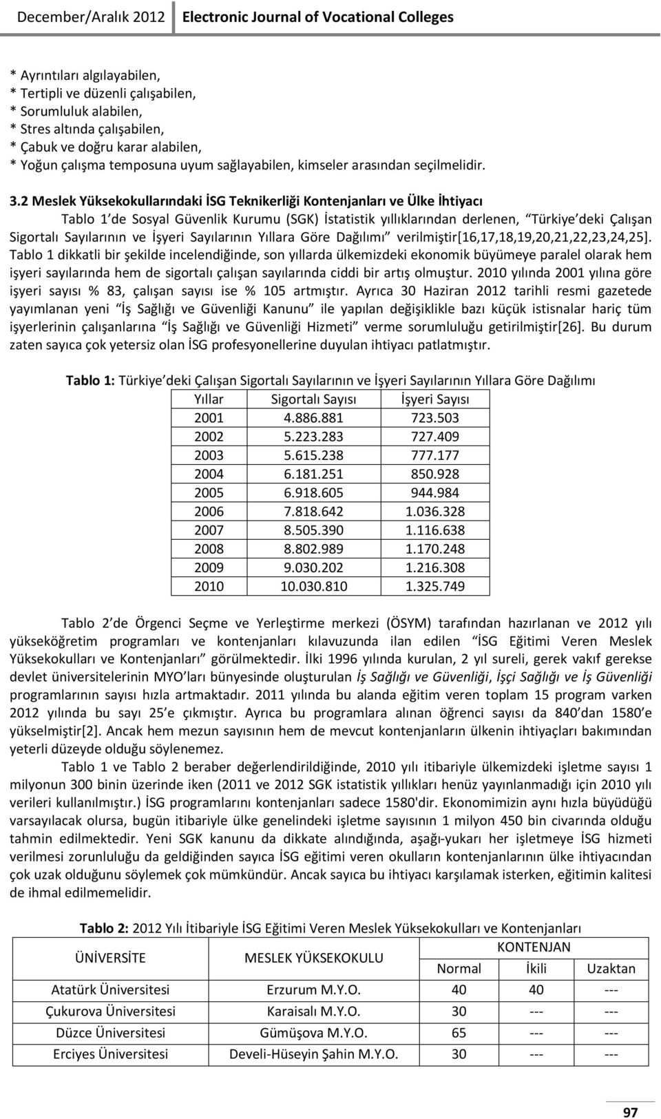 2 Meslek Yüksekokullarındaki İSG Teknikerliği Kontenjanları ve Ülke İhtiyacı Tablo 1 de Sosyal Güvenlik Kurumu (SGK) İstatistik yıllıklarından derlenen, Türkiye deki Çalışan Sigortalı Sayılarının ve