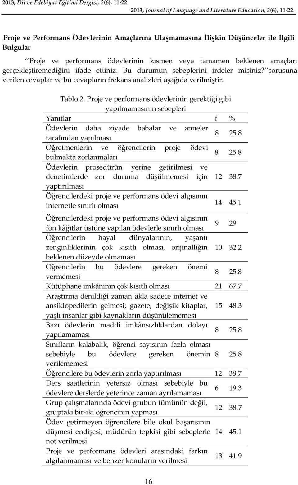 ettiniz. Bu durumun sebeplerini irdeler misiniz? sorusuna verilen cevaplar ve bu cevapların frekans analizleri aşağıda verilmiştir. Tablo 2.